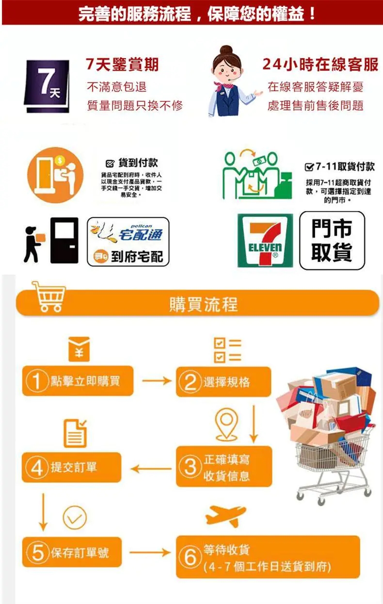 1691942617199310.jpg 七天.jpg